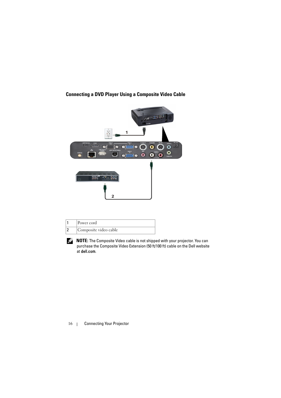 Connecting a dvd player using a composite, Video cable | Dell S300w User Manual | Page 16 / 99