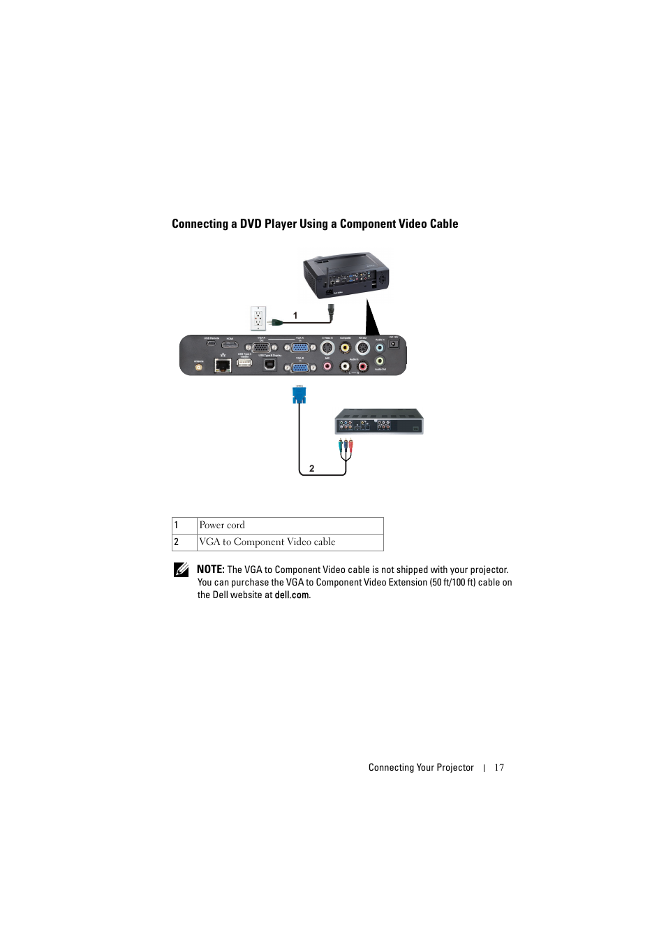 Connecting a dvd player using a component, Video cable | Dell S300w User Manual | Page 17 / 99