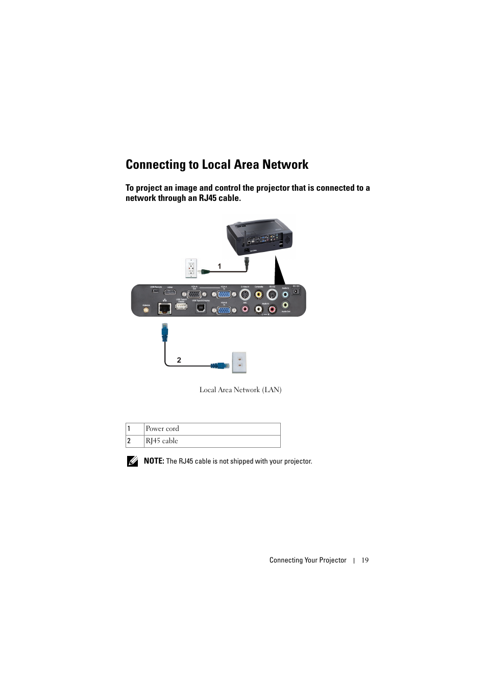 Connecting to local area network, Connected to a network through an rj45 cable | Dell S300w User Manual | Page 19 / 99