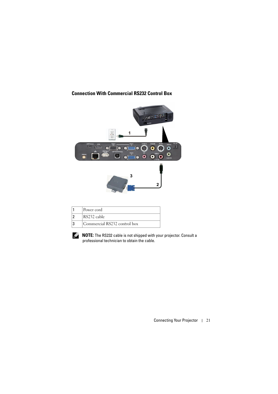 Connection with commercial rs232 control box | Dell S300w User Manual | Page 21 / 99