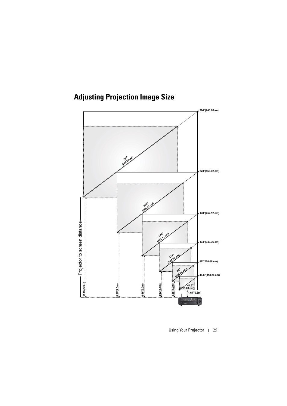 Adjusting projection image size, Using your projector 25, Projector to screen distance | Dell S300w User Manual | Page 25 / 99