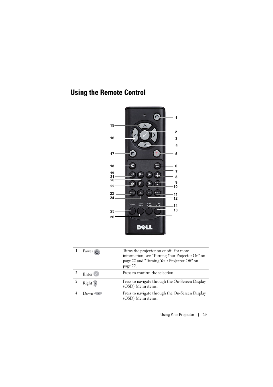 Using the remote control | Dell S300w User Manual | Page 29 / 99