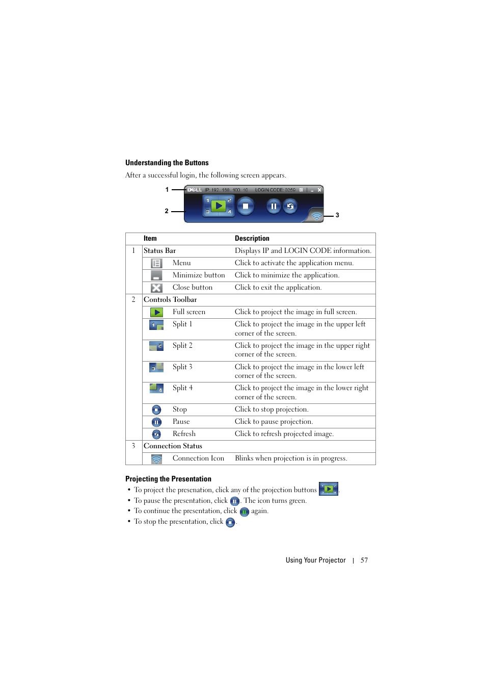 Understanding the buttons, Projecting the presentation | Dell S300w User Manual | Page 57 / 99