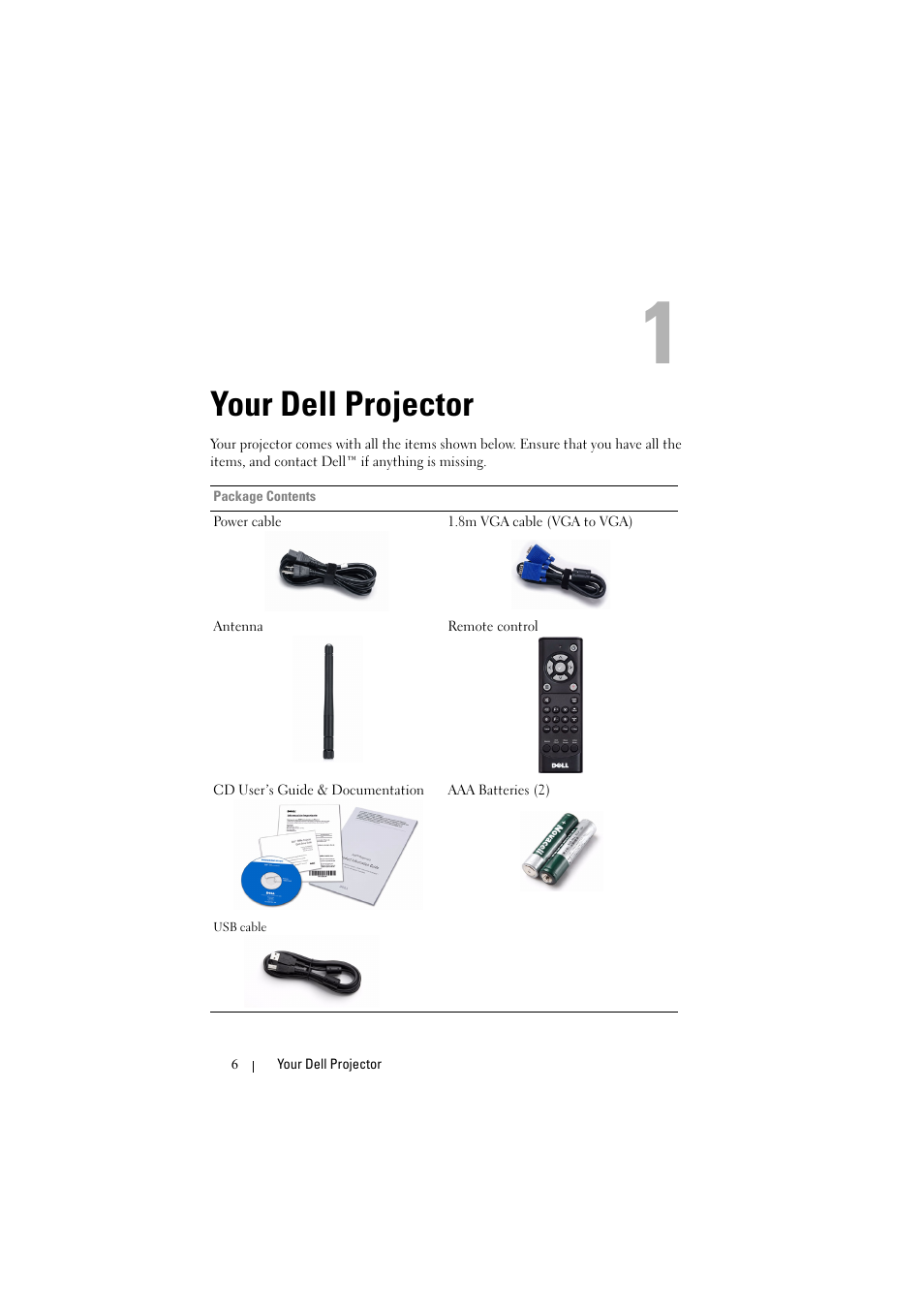 Your dell projector | Dell S300w User Manual | Page 6 / 99