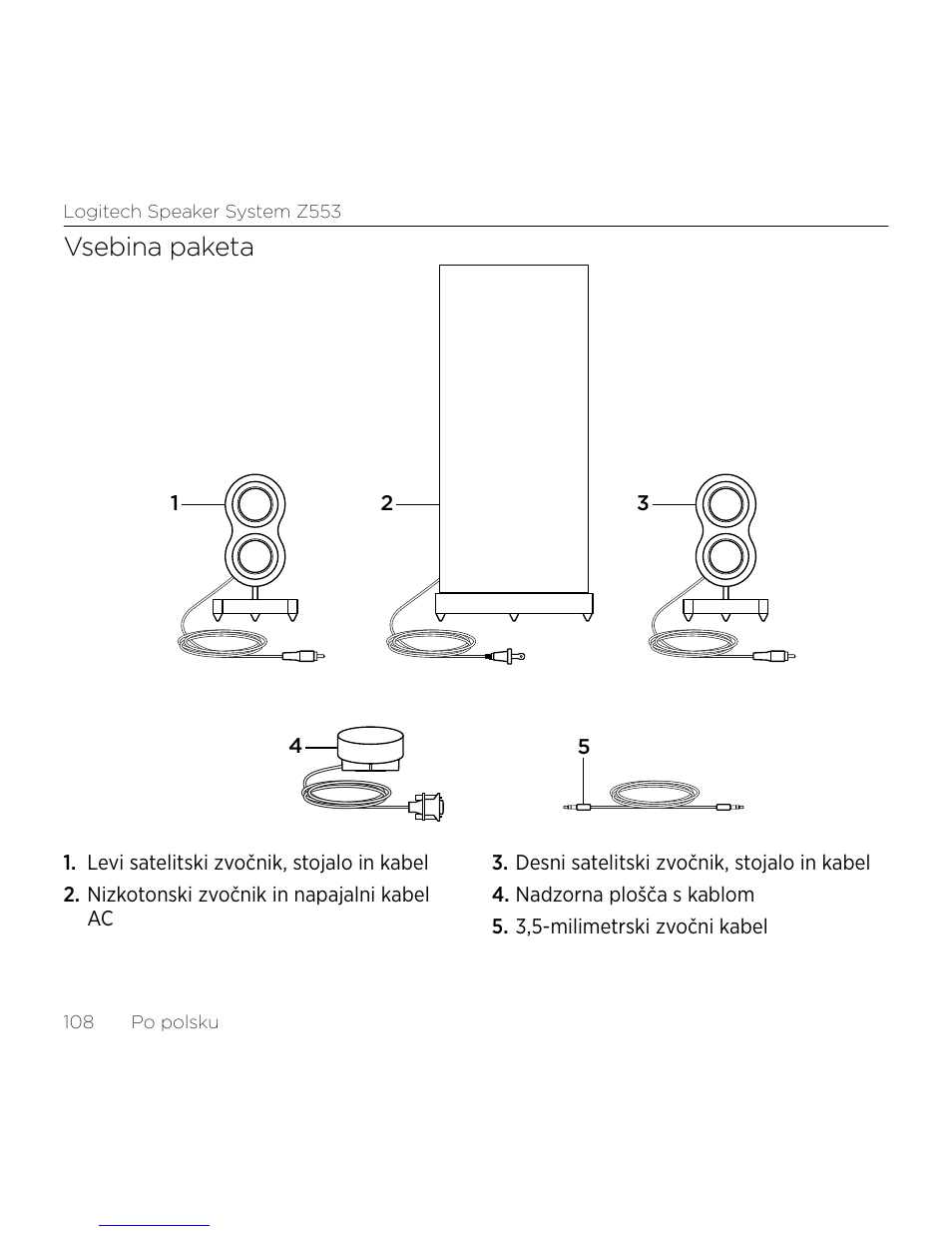 Vsebina paketa | Logitech Z533 2.1 Speaker System with Subwoofer and Control Pod User Manual | Page 108 / 200