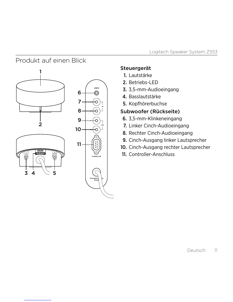 Produkt auf einen blick | Logitech Z533 2.1 Speaker System with Subwoofer and Control Pod User Manual | Page 11 / 200