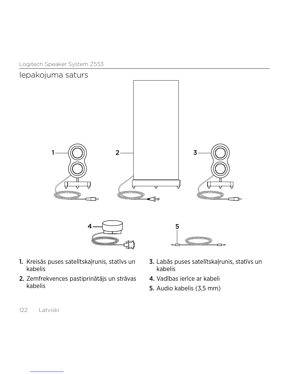 Iepakojuma saturs | Logitech Z533 2.1 Speaker System with Subwoofer and Control Pod User Manual | Page 122 / 200