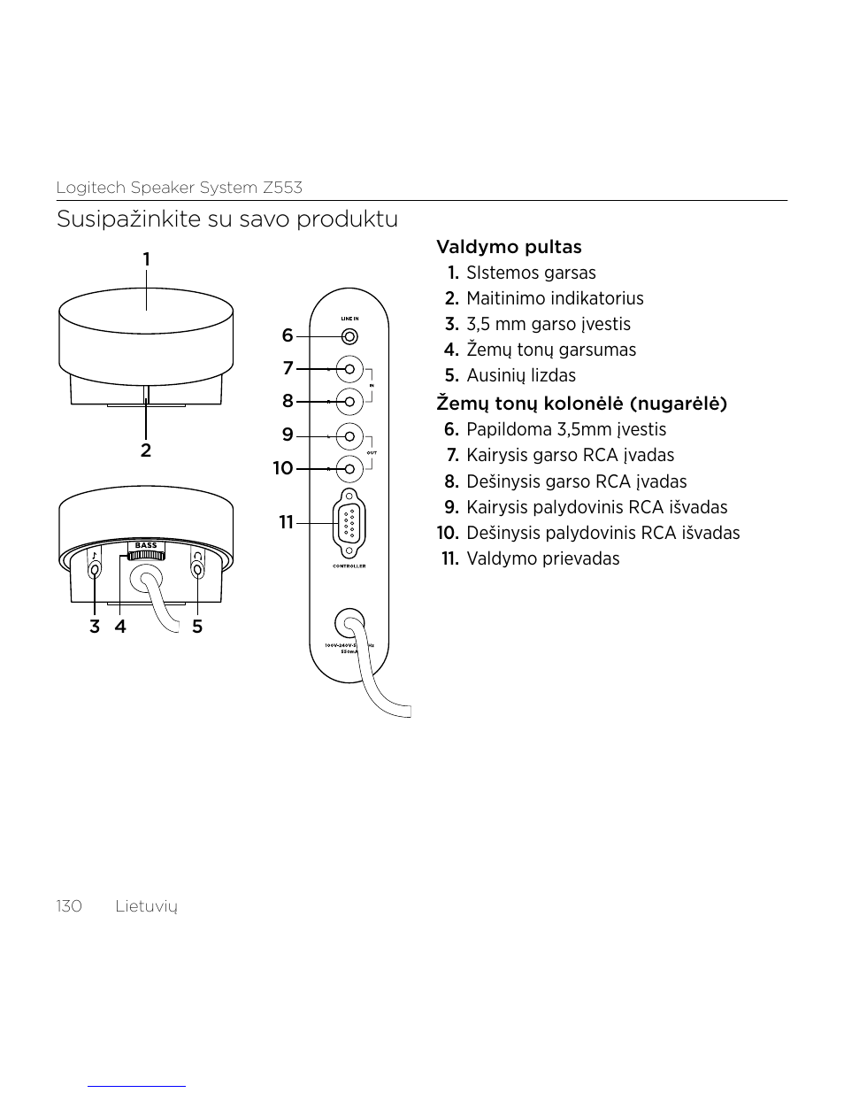 Susipažinkite su savo produktu | Logitech Z533 2.1 Speaker System with Subwoofer and Control Pod User Manual | Page 130 / 200