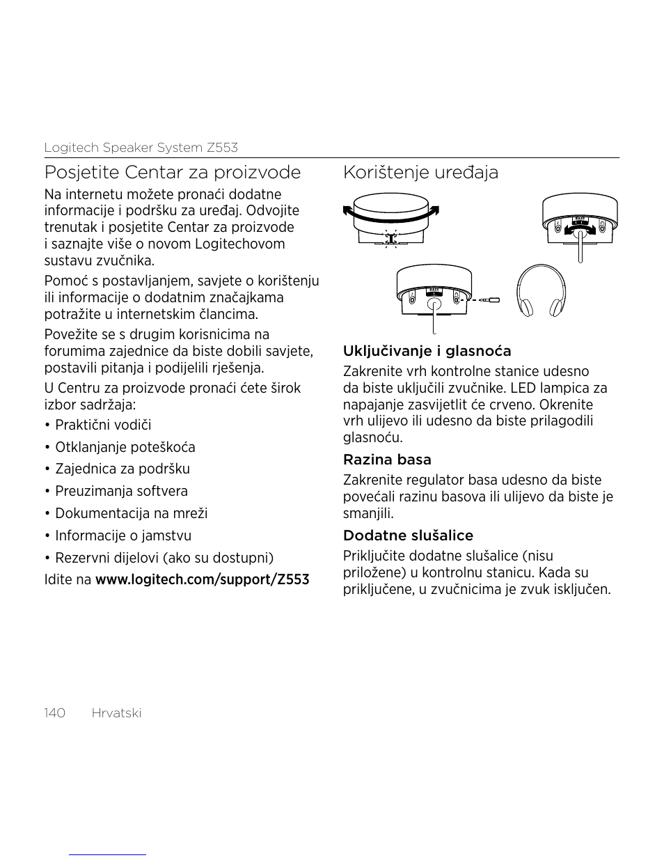 Posjetite centar za proizvode, Korištenje uređaja | Logitech Z533 2.1 Speaker System with Subwoofer and Control Pod User Manual | Page 140 / 200