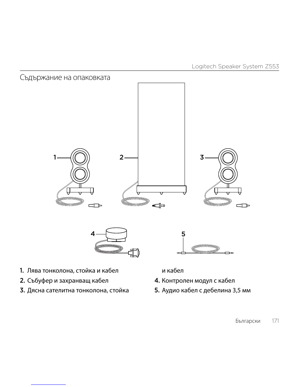 Съдържание на опаковката | Logitech Z533 2.1 Speaker System with Subwoofer and Control Pod User Manual | Page 171 / 200