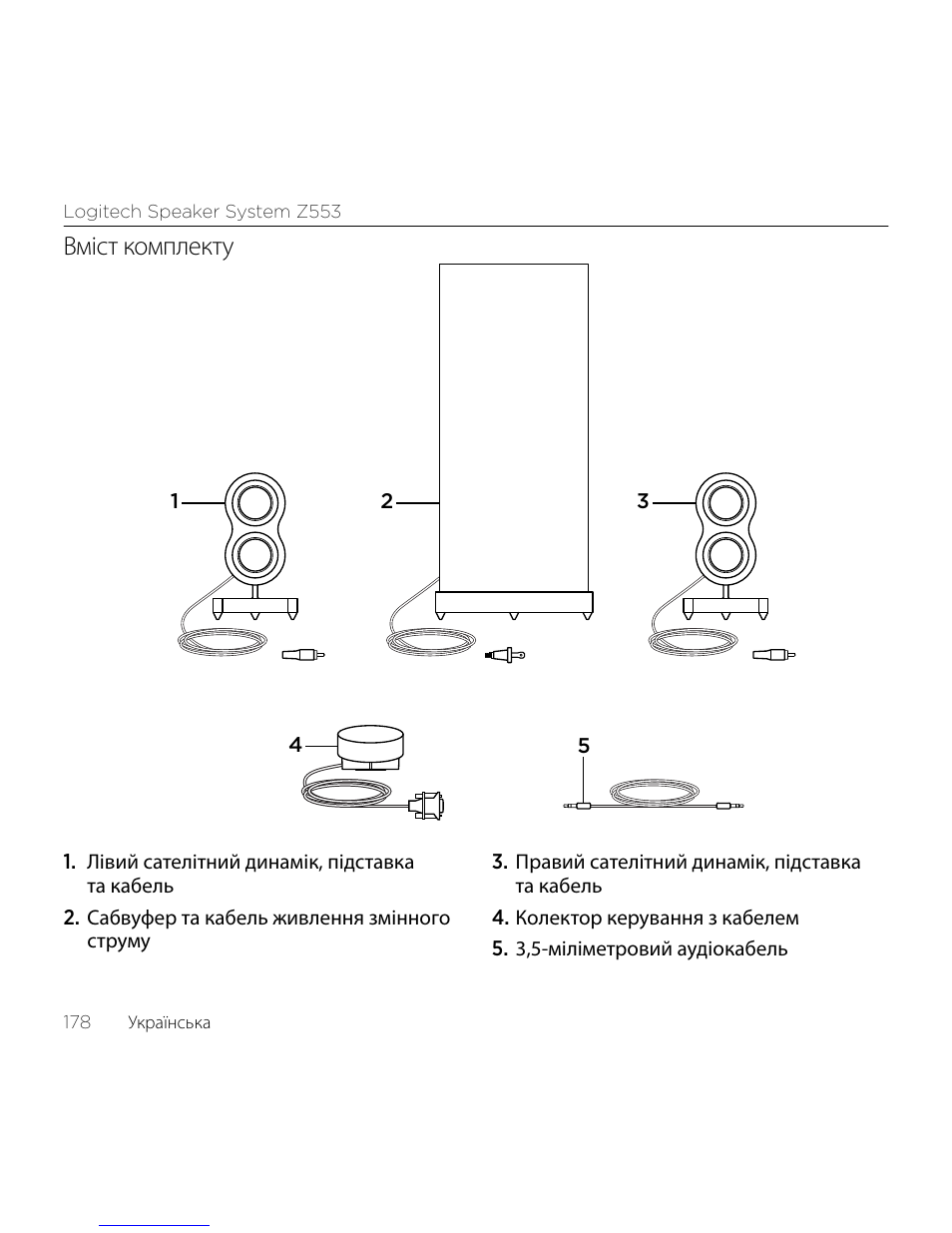 Вміст комплекту | Logitech Z533 2.1 Speaker System with Subwoofer and Control Pod User Manual | Page 178 / 200