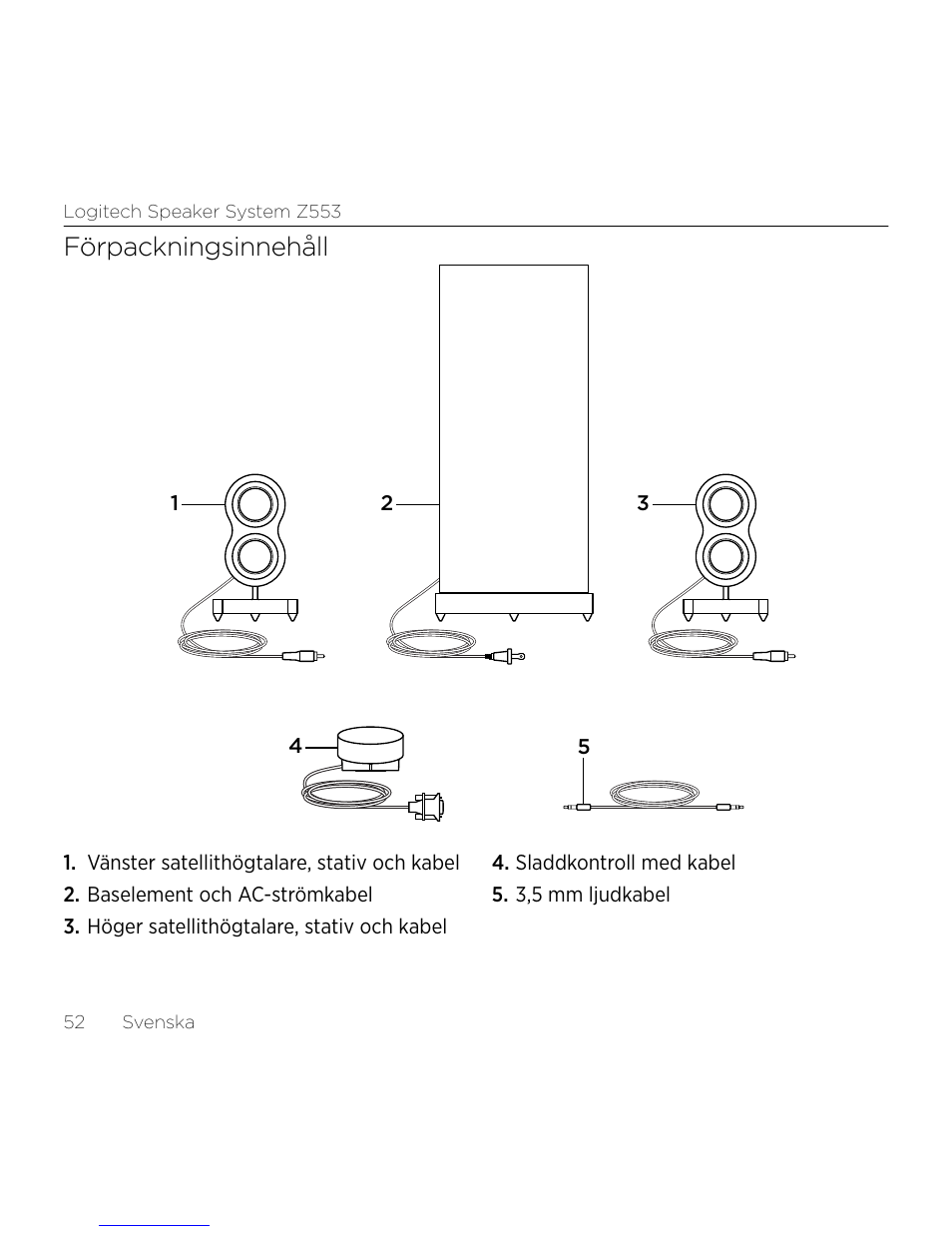 Förpackningsinnehåll | Logitech Z533 2.1 Speaker System with Subwoofer and Control Pod User Manual | Page 52 / 200