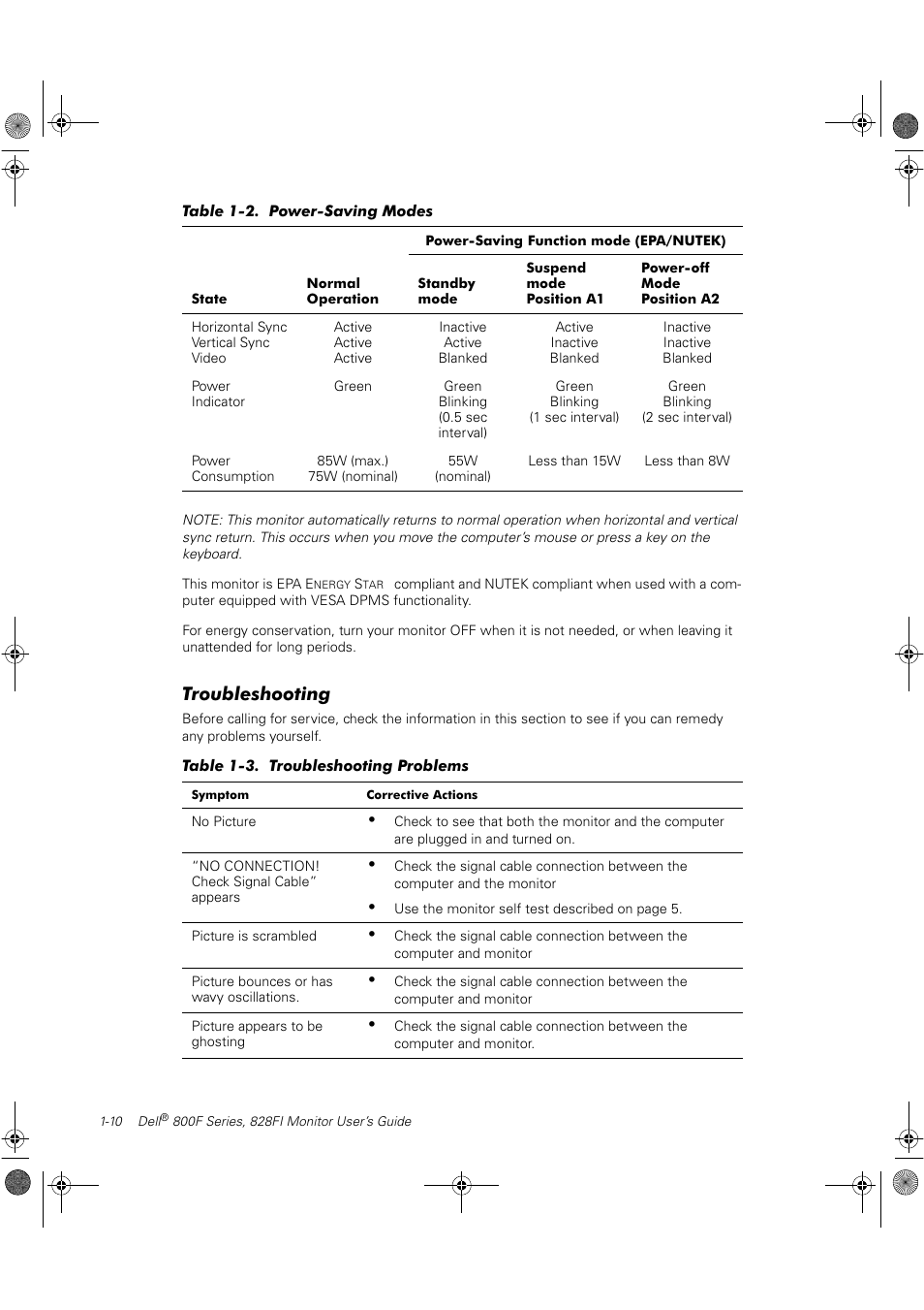 Troubleshooting | Dell 800F User Manual | Page 16 / 32