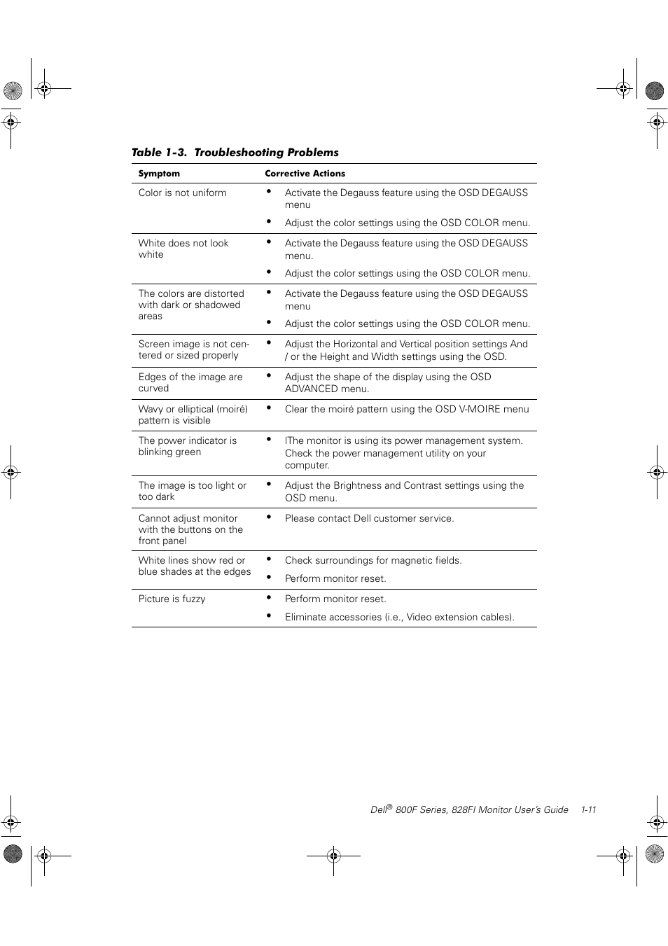 Dell 800F User Manual | Page 17 / 32