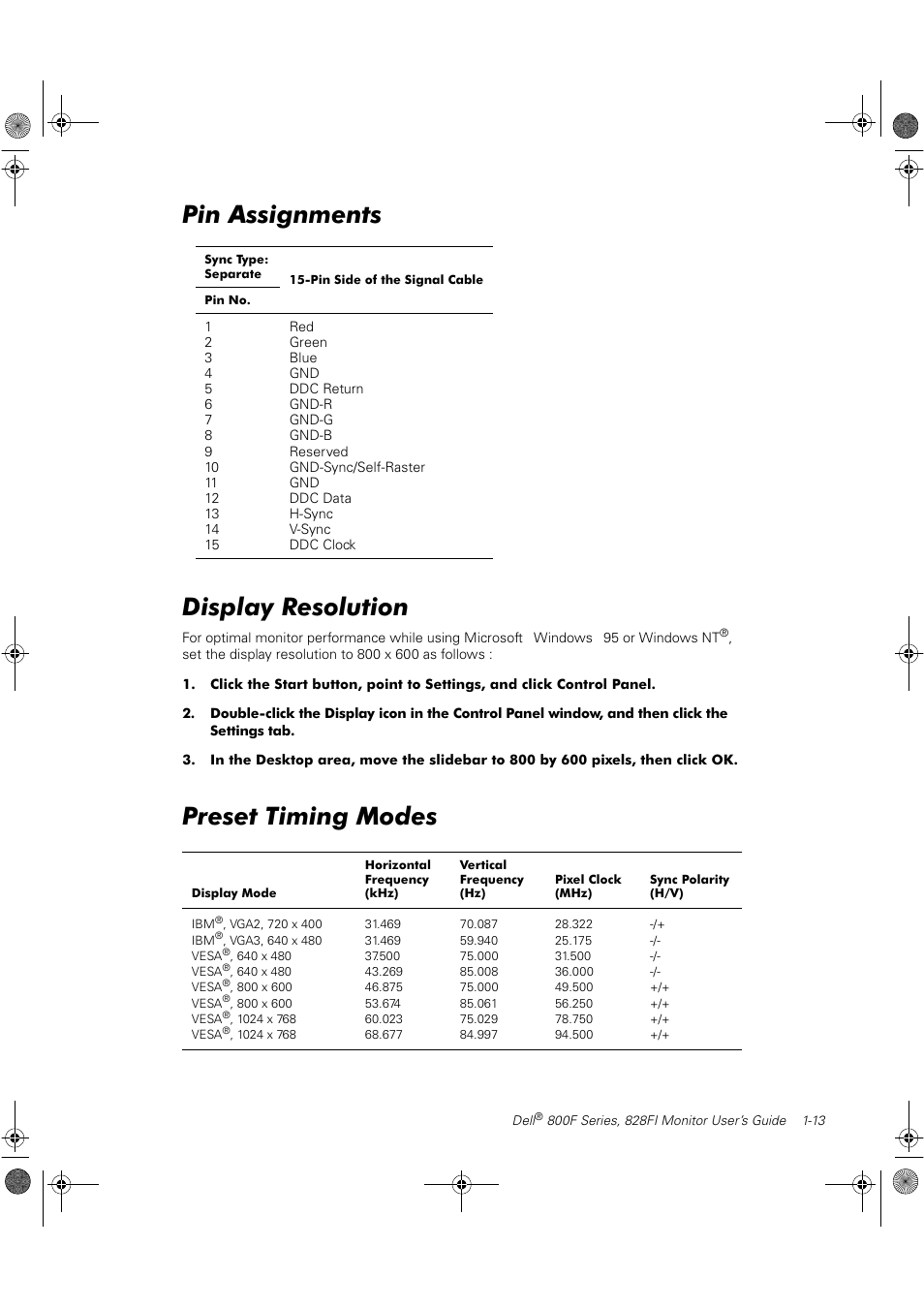 Pin assignments display resolution, Preset timing modes | Dell 800F User Manual | Page 19 / 32