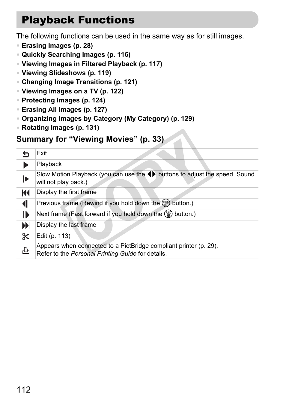 Playback functions, Co py | Canon POWERSHOT SX201S User Manual | Page 112 / 180