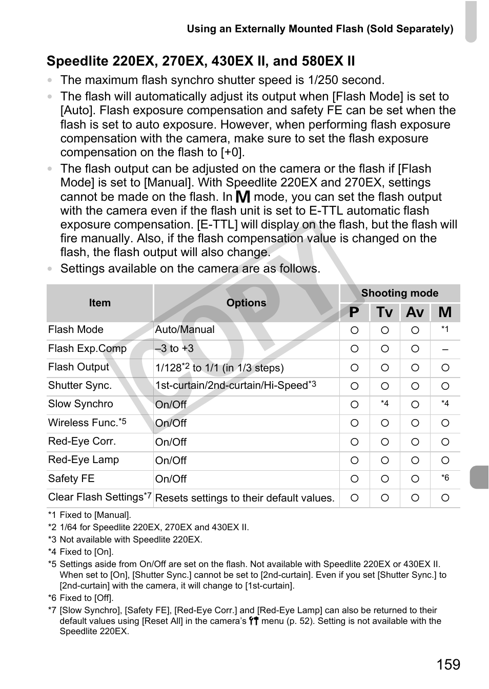 Co py | Canon POWERSHOT SX201S User Manual | Page 159 / 180