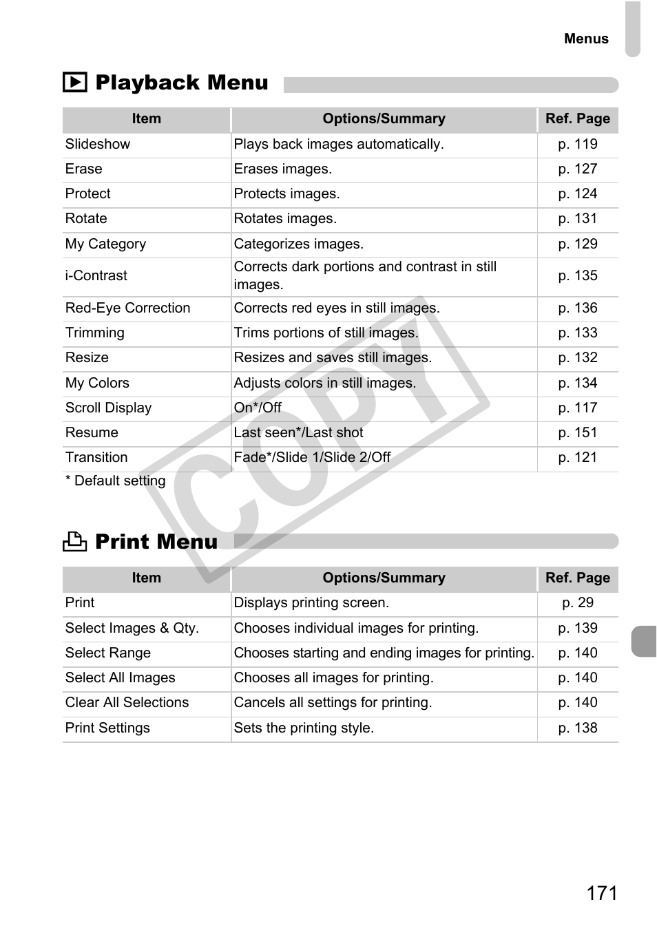 Co py, 1 playback menu 2 print menu | Canon POWERSHOT SX201S User Manual | Page 171 / 180