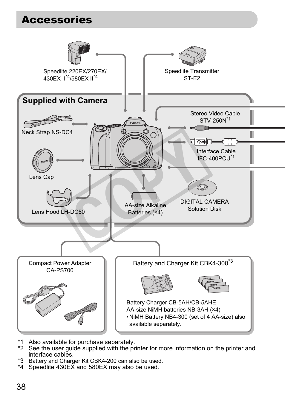 Accessories, Co py | Canon POWERSHOT SX201S User Manual | Page 38 / 180