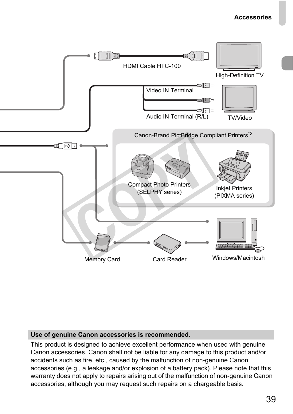 Co py | Canon POWERSHOT SX201S User Manual | Page 39 / 180