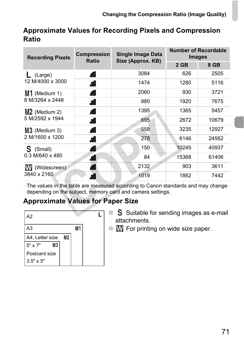 Co py | Canon POWERSHOT SX201S User Manual | Page 71 / 180