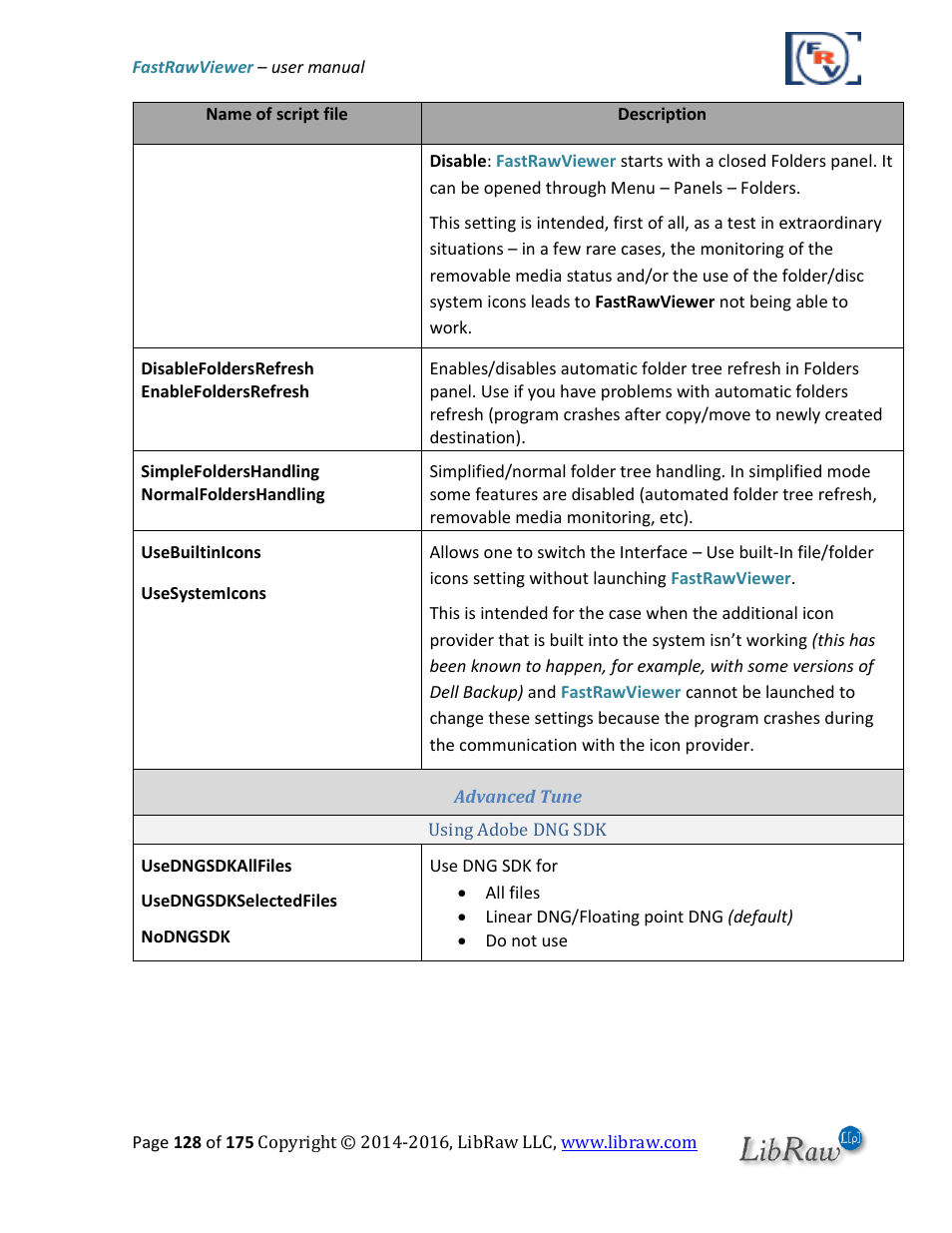 FastRawViewer Software 2.0 (Download) User Manual | Page 128 / 175