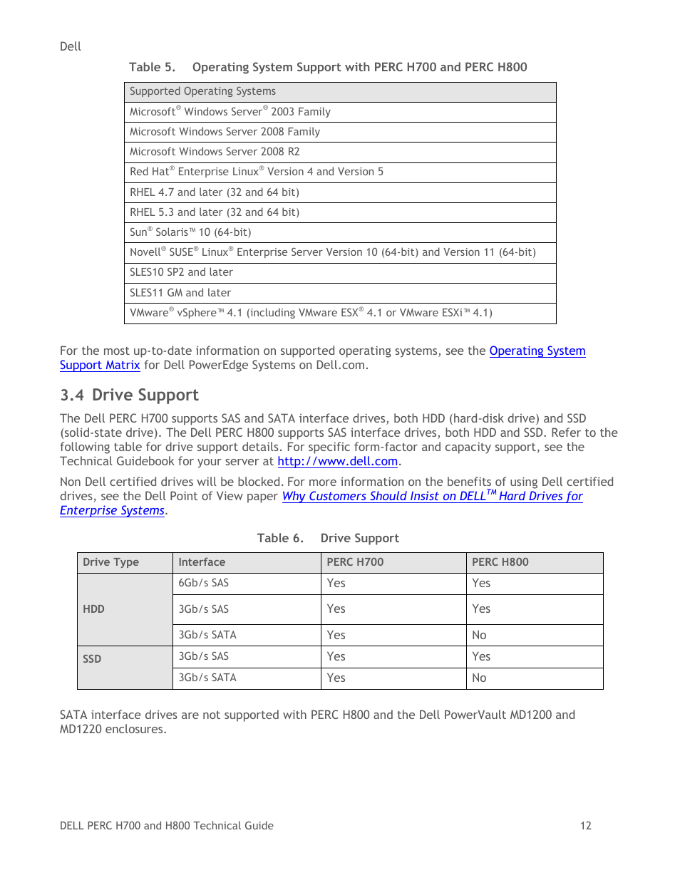 Drive support, Table 5, Table 6 | Dell POWEREDGE RADI H800 User Manual | Page 12 / 29