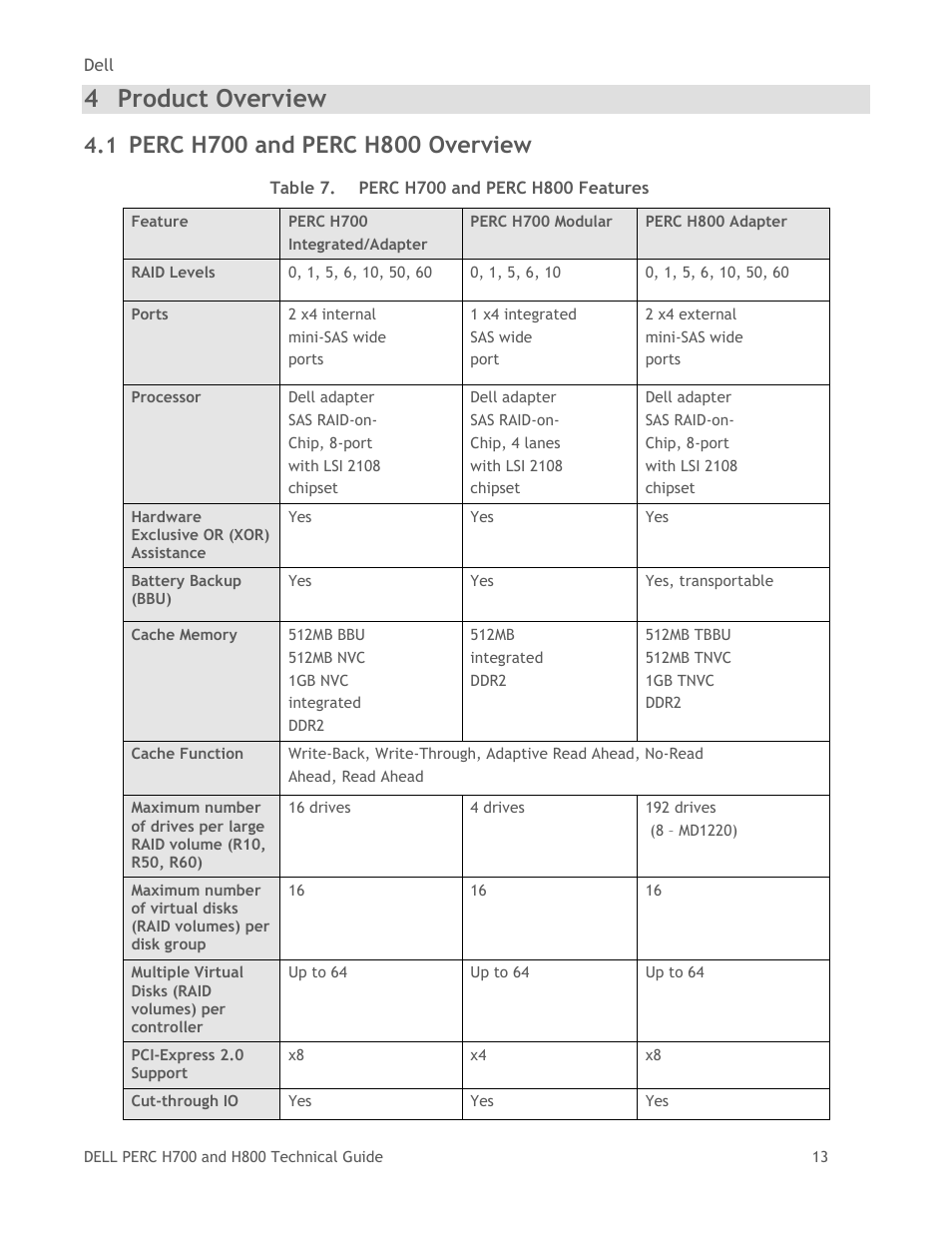 Product overview, Perc h700 and perc h800 feature overview, Table 7 | Perc h700 and perc h800 features, 4 product overview | Dell POWEREDGE RADI H800 User Manual | Page 13 / 29