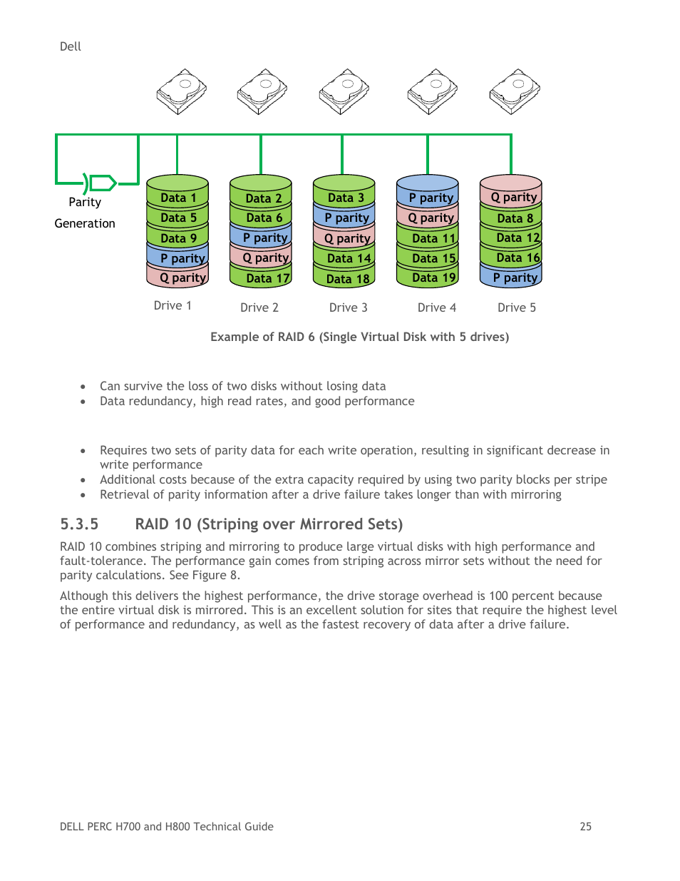 Raid 10 (striping over mirrored sets), Figure 7, 5 raid 10 (striping over mirrored sets) | Dell POWEREDGE RADI H800 User Manual | Page 25 / 29