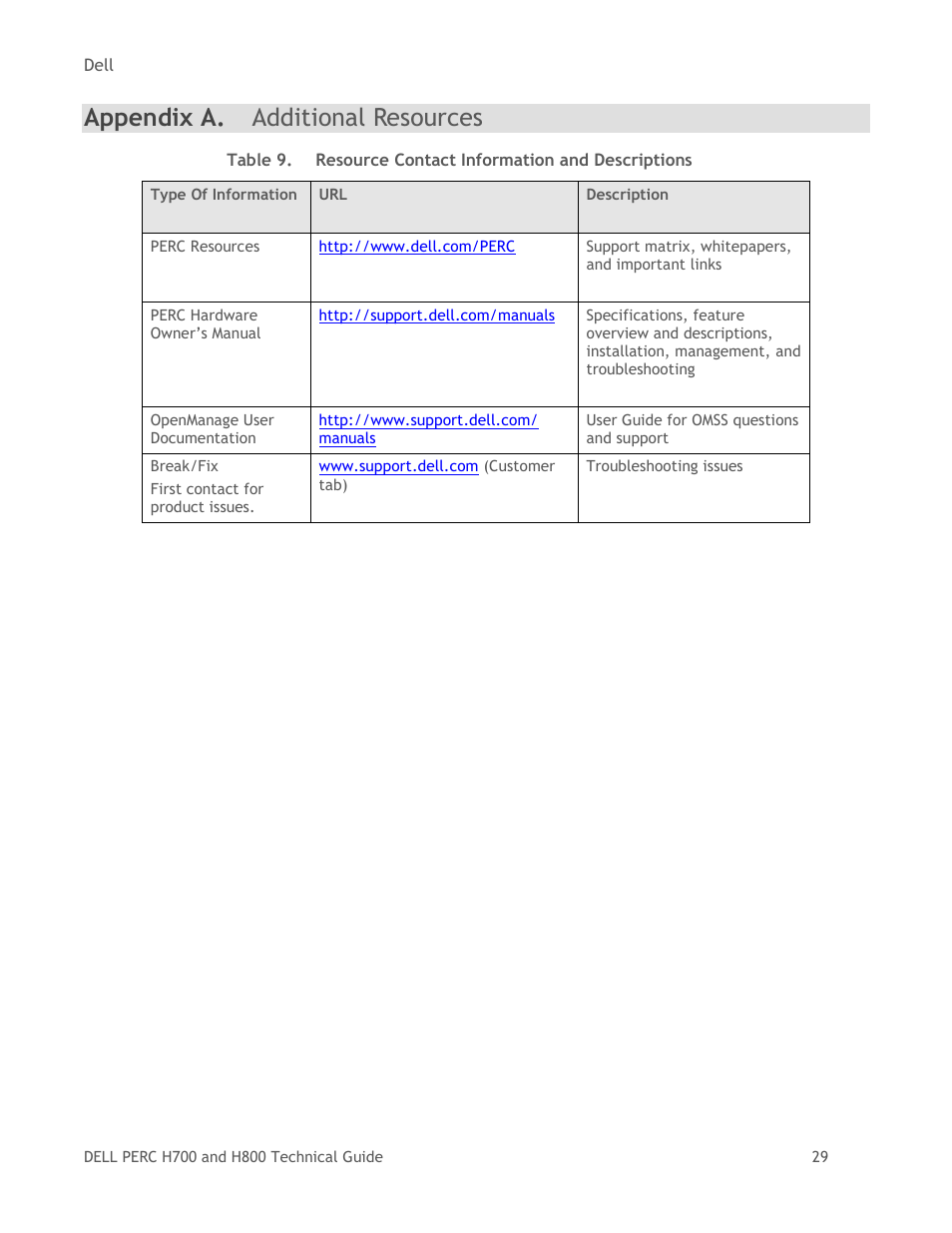 Appendix a, Additional resources, Table 9 | Resource contact information and descriptions, Appendix a. additional resources | Dell POWEREDGE RADI H800 User Manual | Page 29 / 29