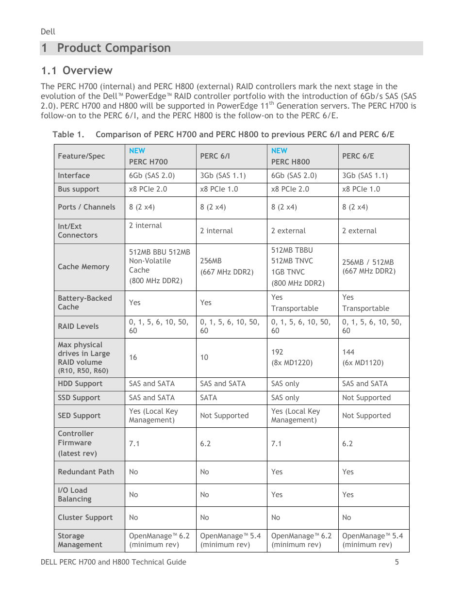 Product comparison, Overview, Table 1 | 1 product comparison | Dell POWEREDGE RADI H800 User Manual | Page 5 / 29