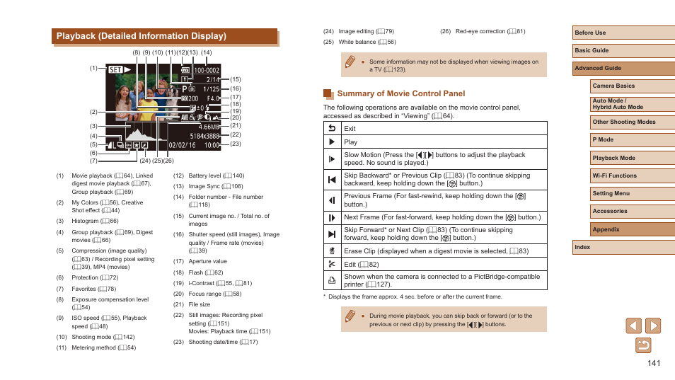 Playback (detailed information display), Summary of movie control panel, Displays shooting details | Detailed information display) | Canon PowerShot ELPH 360 HS Digital Camera (Silver) User Manual | Page 141 / 157