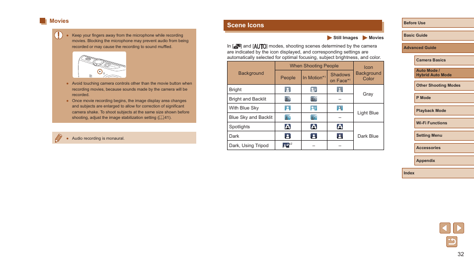 Movies, Scene icons | Canon PowerShot ELPH 360 HS Digital Camera (Silver) User Manual | Page 32 / 157
