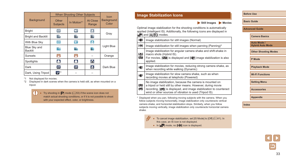 Image stabilization icons | Canon PowerShot ELPH 360 HS Digital Camera (Silver) User Manual | Page 33 / 157