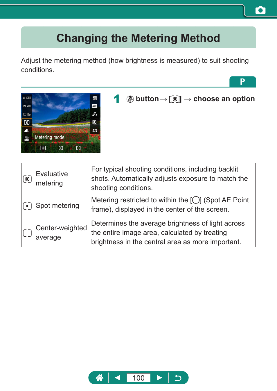 Changing the metering method | Canon PowerShot SX70 HS Digital Camera User Manual | Page 100 / 289