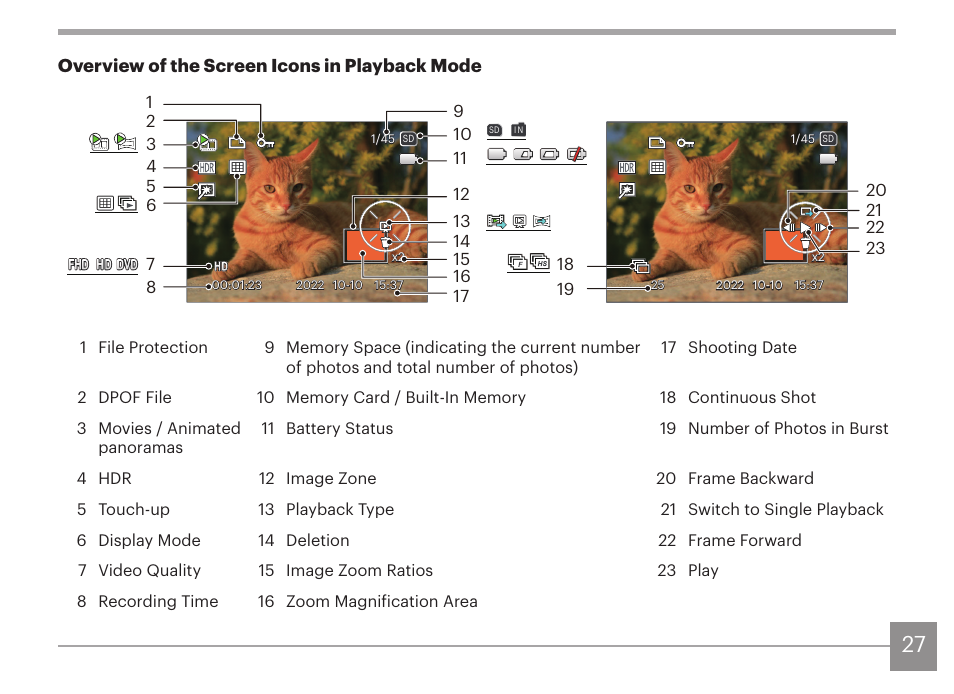 Kodak PIXPRO AZ425 Digital Camera (Black) User Manual | Page 28 / 94