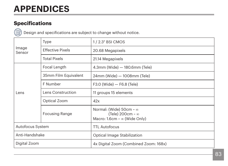 Appendices, Specifications | Kodak PIXPRO AZ425 Digital Camera (Black) User Manual | Page 84 / 94