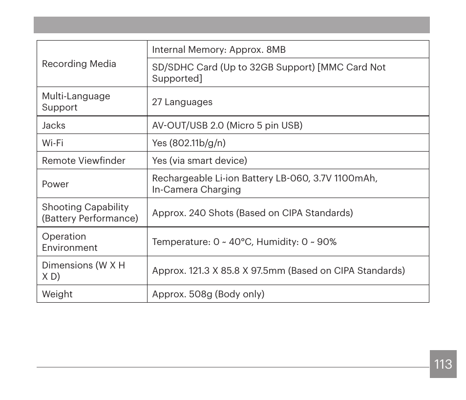 Kodak PIXPRO AZ528 Digital Camera (Black) User Manual | Page 114 / 123