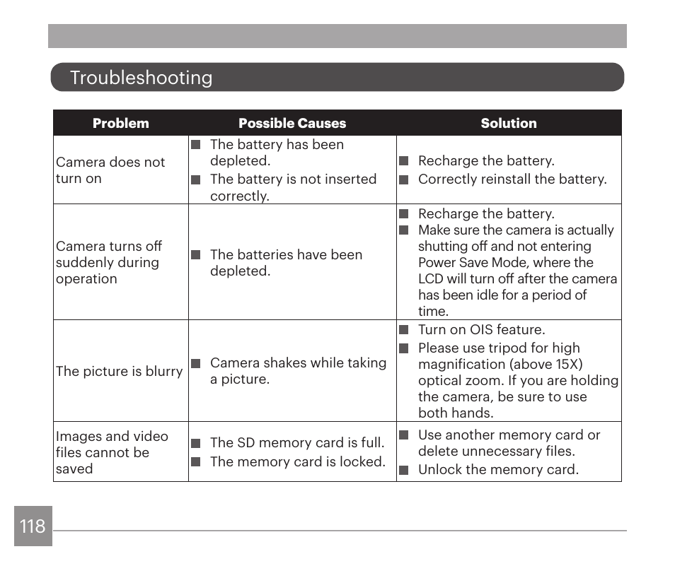 Kodak PIXPRO AZ528 Digital Camera (Black) User Manual | Page 119 / 123