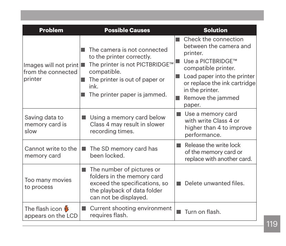 Kodak PIXPRO AZ528 Digital Camera (Black) User Manual | Page 120 / 123