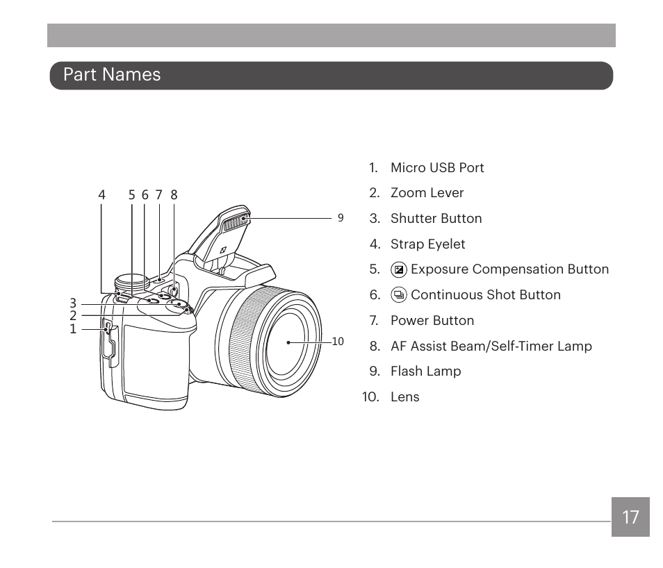 16 17 part names | Kodak PIXPRO AZ528 Digital Camera (Black) User Manual | Page 18 / 123