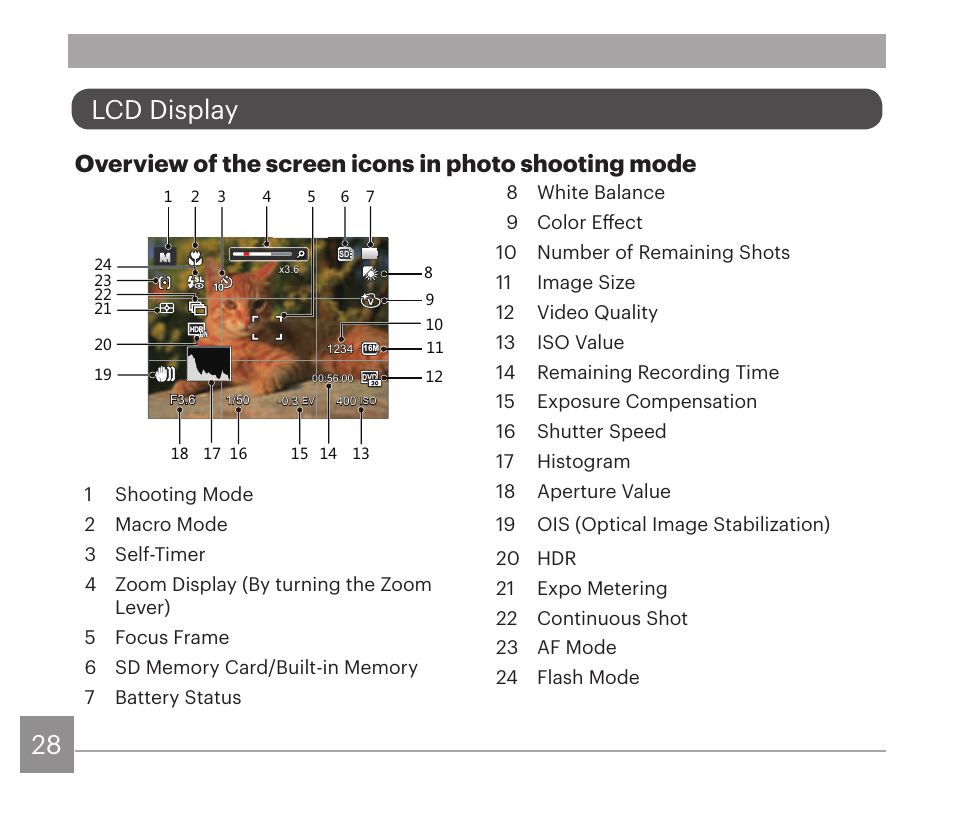 Lcd display | Kodak PIXPRO AZ528 Digital Camera (Black) User Manual | Page 29 / 123