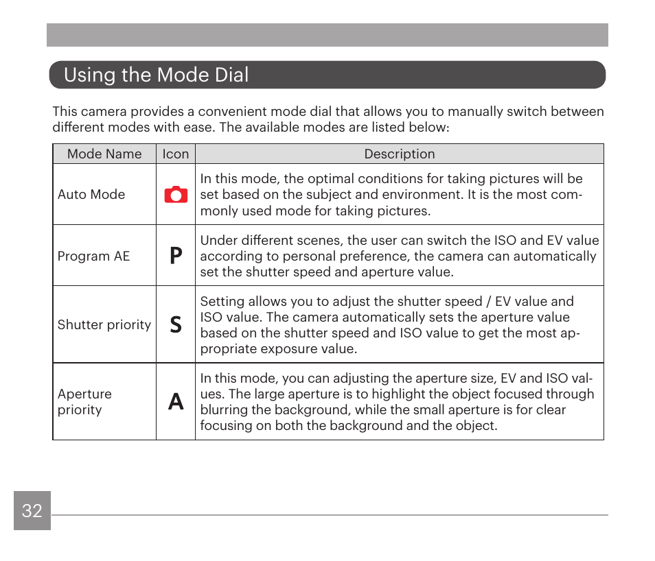 Using the mode dial | Kodak PIXPRO AZ528 Digital Camera (Black) User Manual | Page 33 / 123