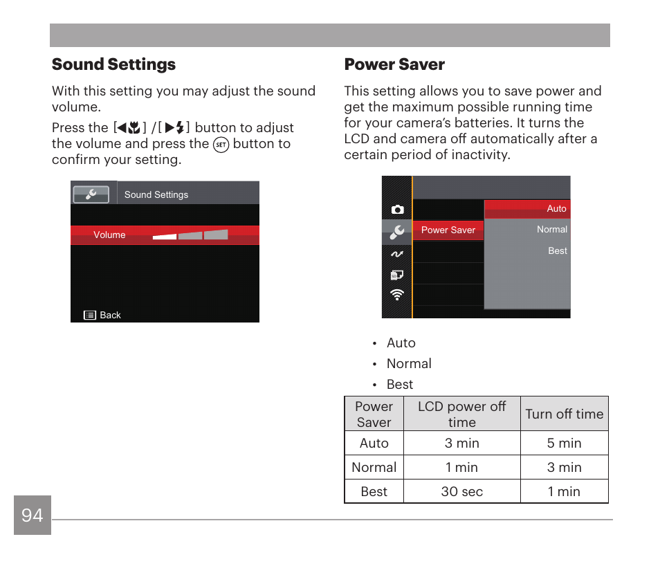 Power saver, Sound settings | Kodak PIXPRO AZ528 Digital Camera (Black) User Manual | Page 95 / 123