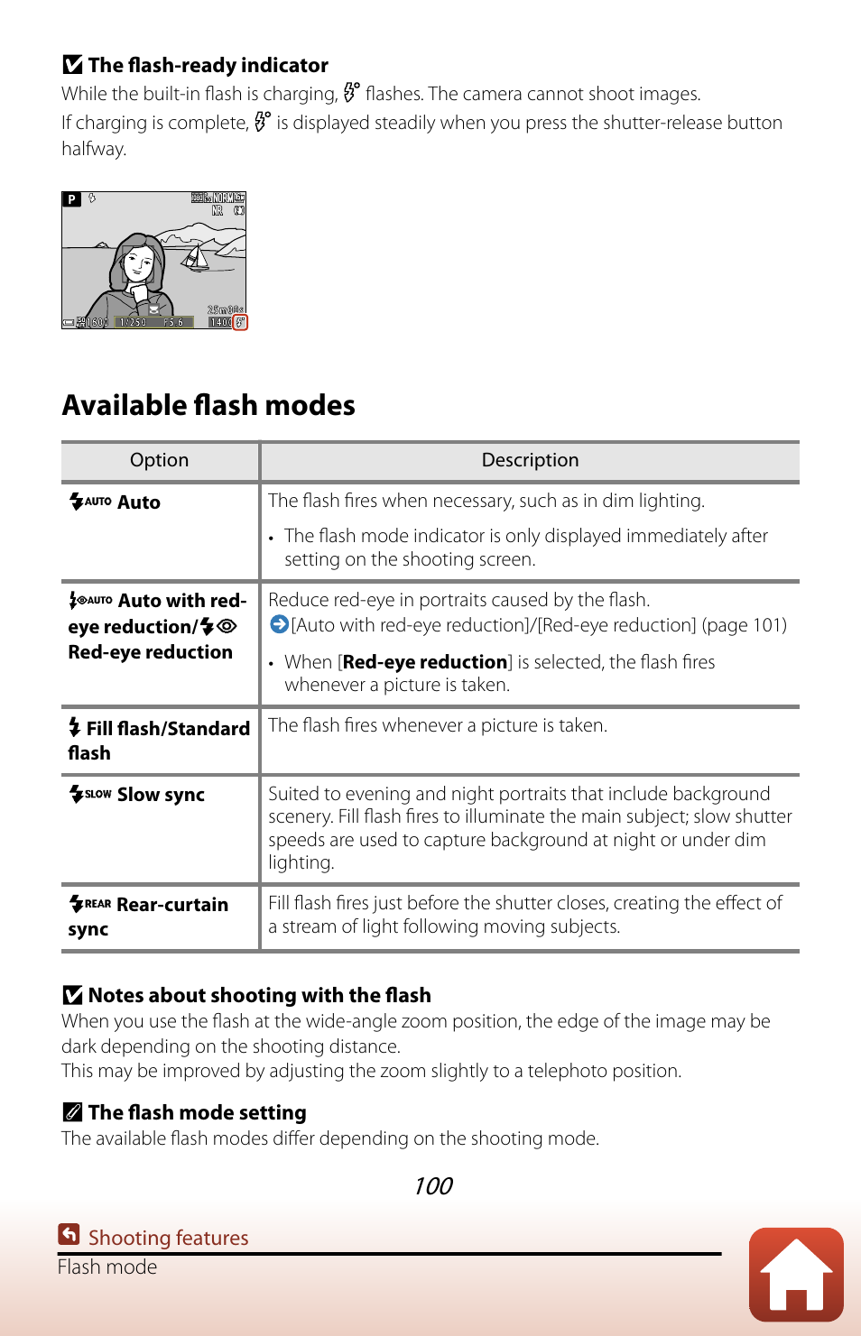 Available flash modes | Nikon COOLPIX P950 Digital Camera User Manual | Page 100 / 306