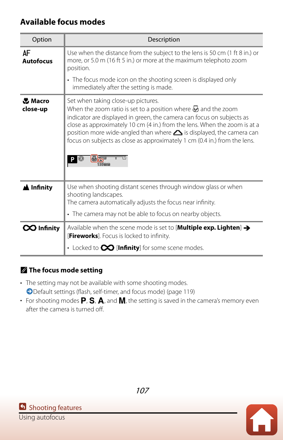 Available focus modes | Nikon COOLPIX P950 Digital Camera User Manual | Page 107 / 306