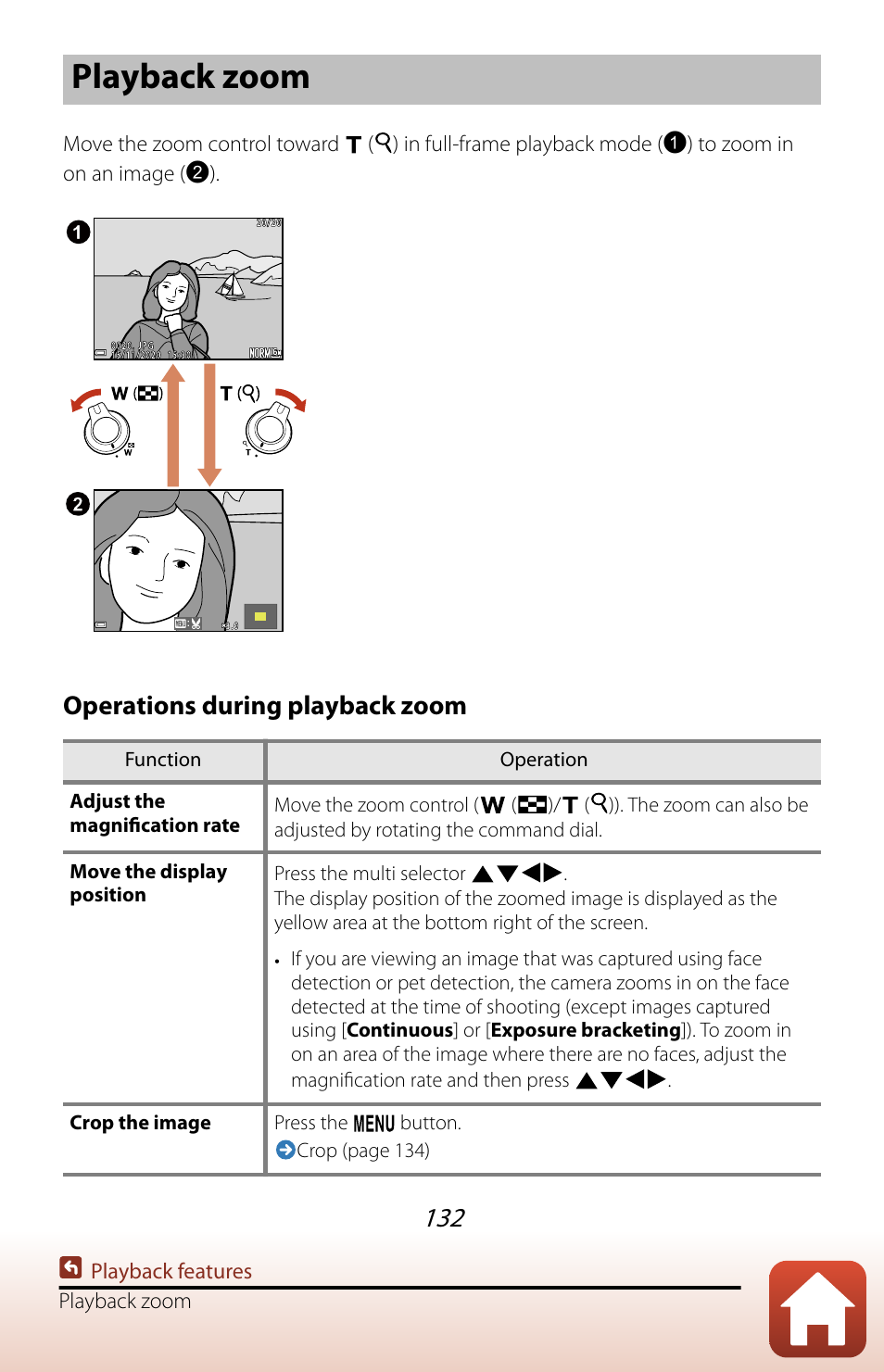 Playback zoom, Operations during playback zoom | Nikon COOLPIX P950 Digital Camera User Manual | Page 132 / 306