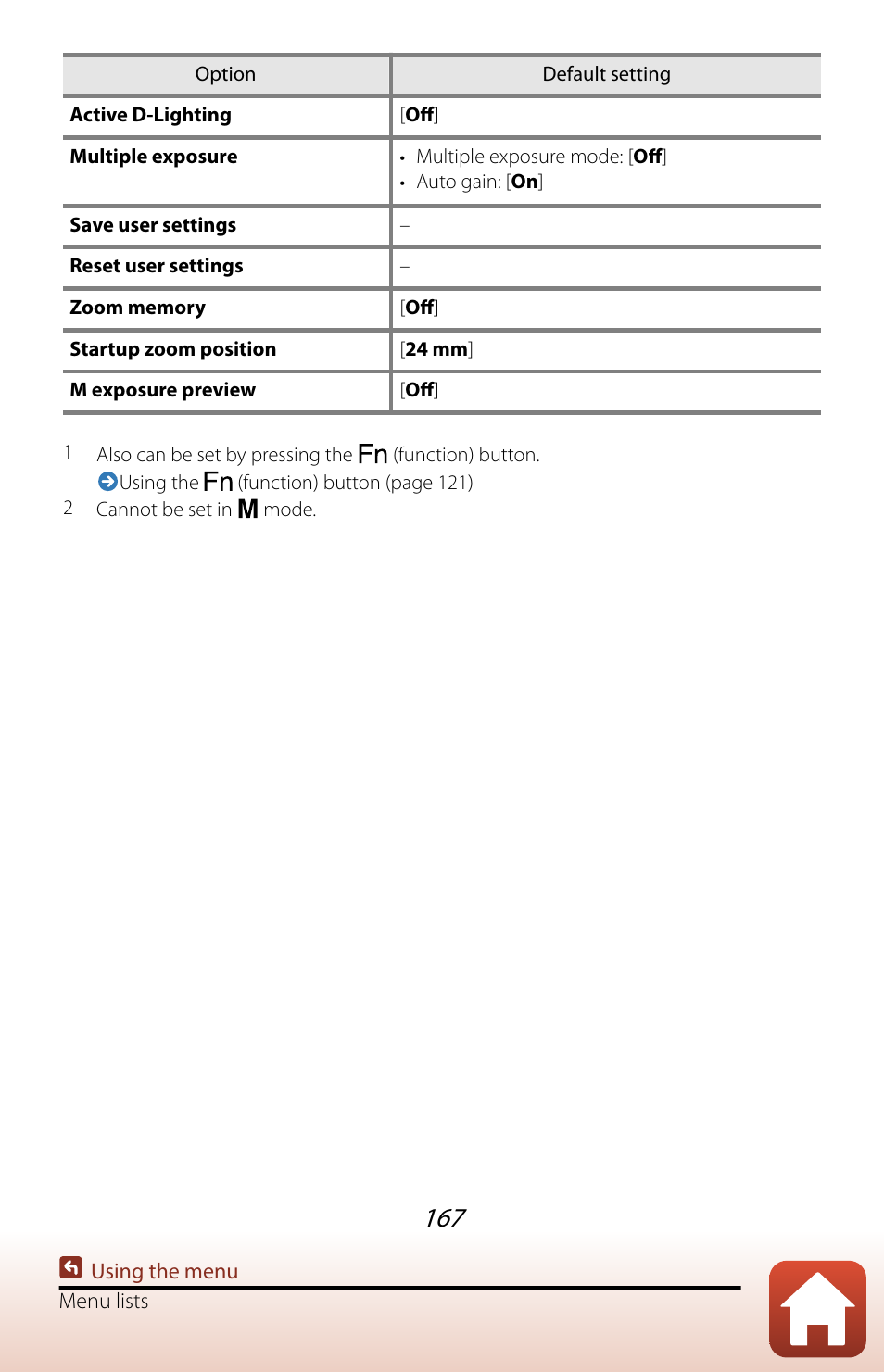 Nikon COOLPIX P950 Digital Camera User Manual | Page 167 / 306