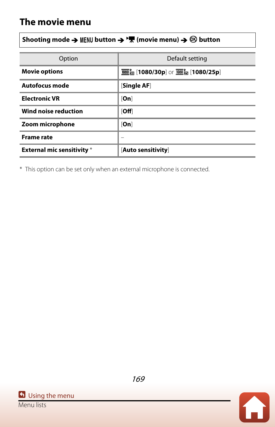 The movie menu | Nikon COOLPIX P950 Digital Camera User Manual | Page 169 / 306