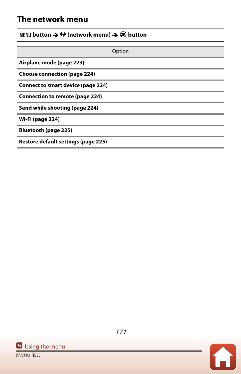 The network menu | Nikon COOLPIX P950 Digital Camera User Manual | Page 171 / 306